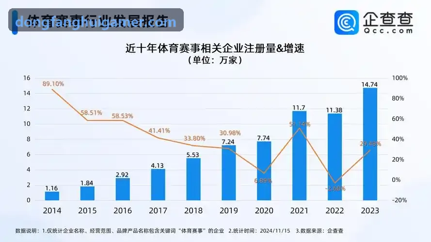 东方汇实时流媒体场景